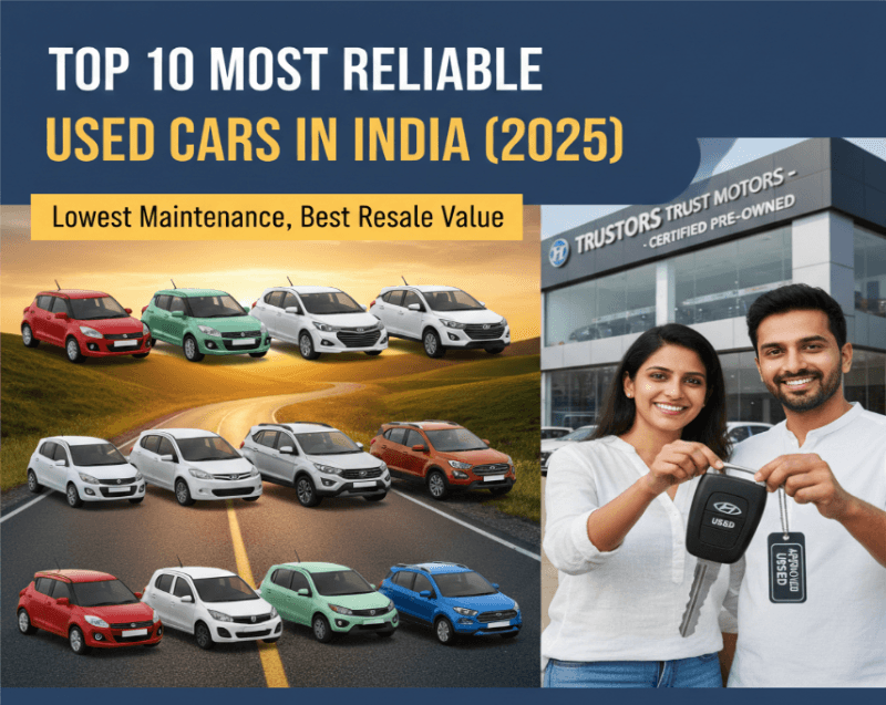 Top 10 Most Reliable Used Cars in India (2025)